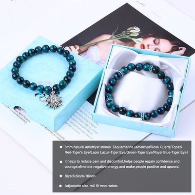 ผ้าข้อมือยืดหยุ่นกลมสีเทอร์คิวส์ สีน้ําเงิน ตาเสือหินข้อมือกระชับข้อมือ